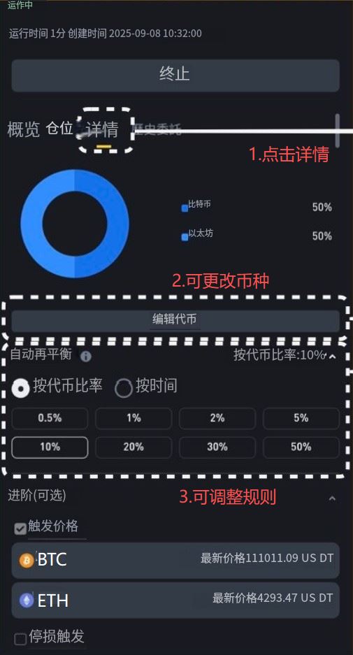 虚拟货币指数定义和创建教程