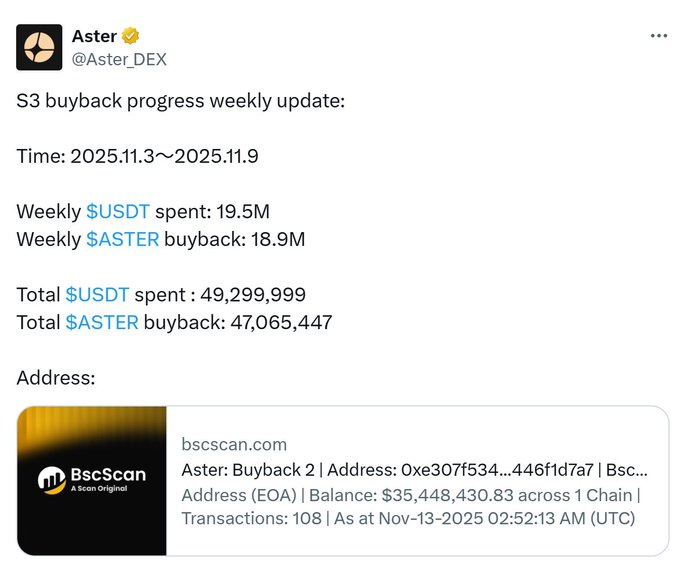 所有价值凝聚&nbsp;$ASTER_图2