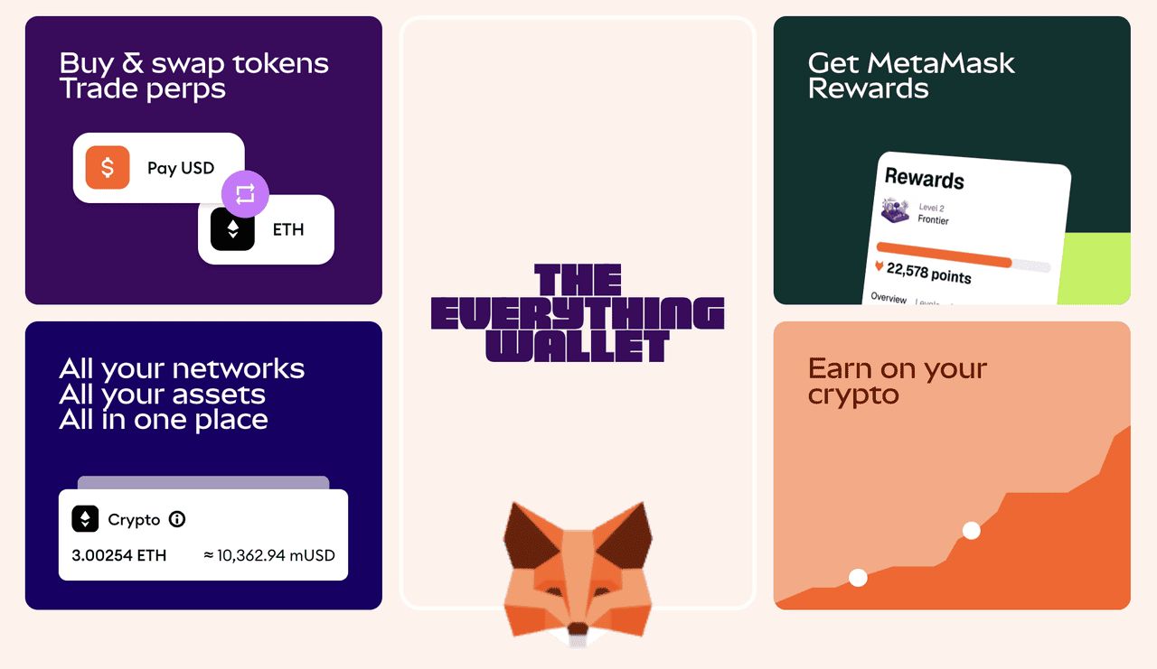 什么是 MetaMask 钱包？
