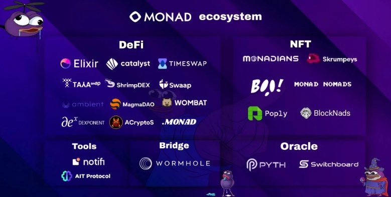 Monad全面介绍