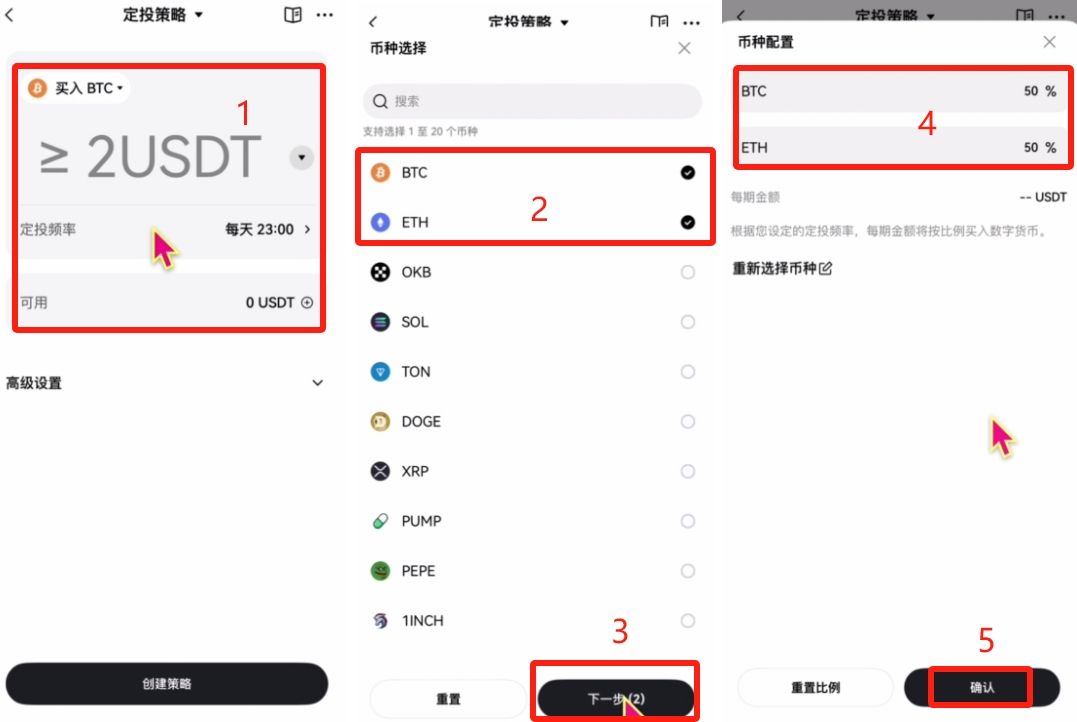 定投策略_图3