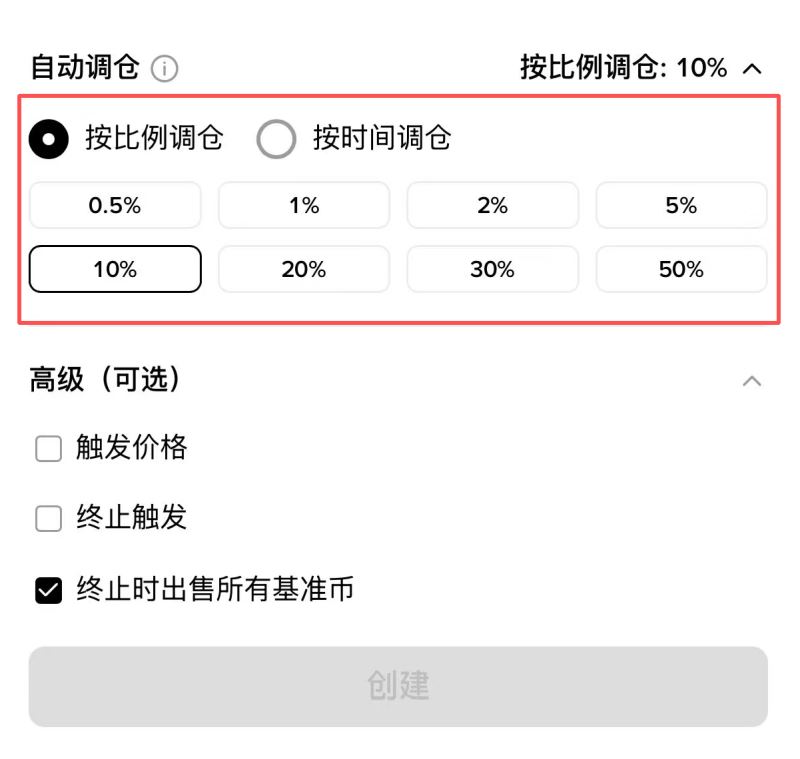 虚拟货币指数定义和创建教程