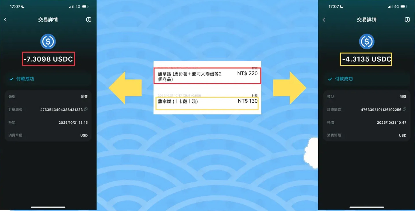 Bitget Wallet Card 实测心得_图4