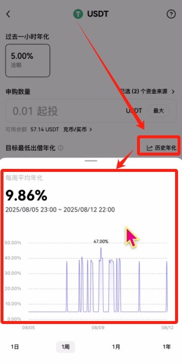 简单赚币_图10