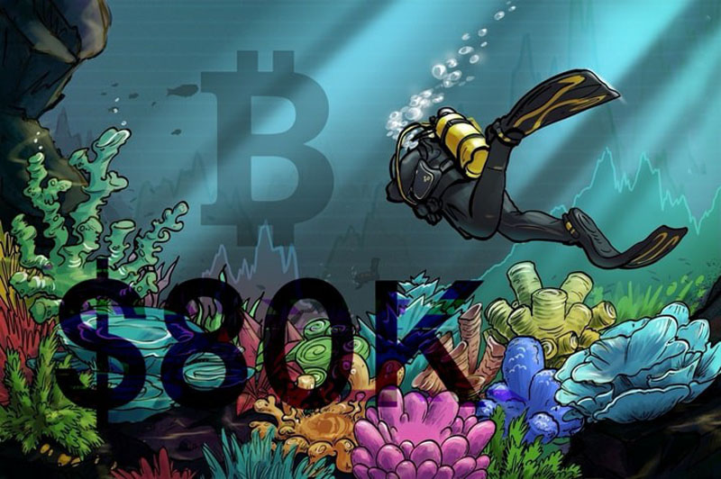 比特币（BTC）数据显示8万美元已成底部，分析师认为牛市重回舞台