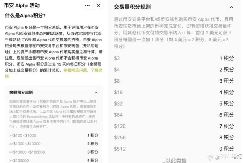 币安Alpha events是什么？如何高效刷分领Alpha空投？