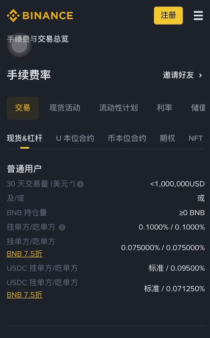 币安现货交易是什么？_图2