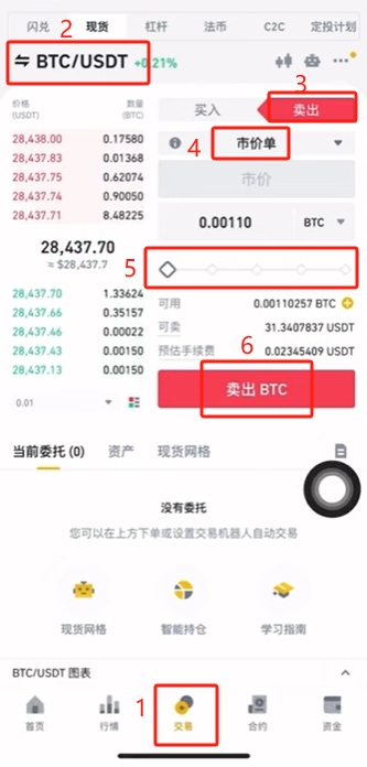 买入和卖出BTC_图8