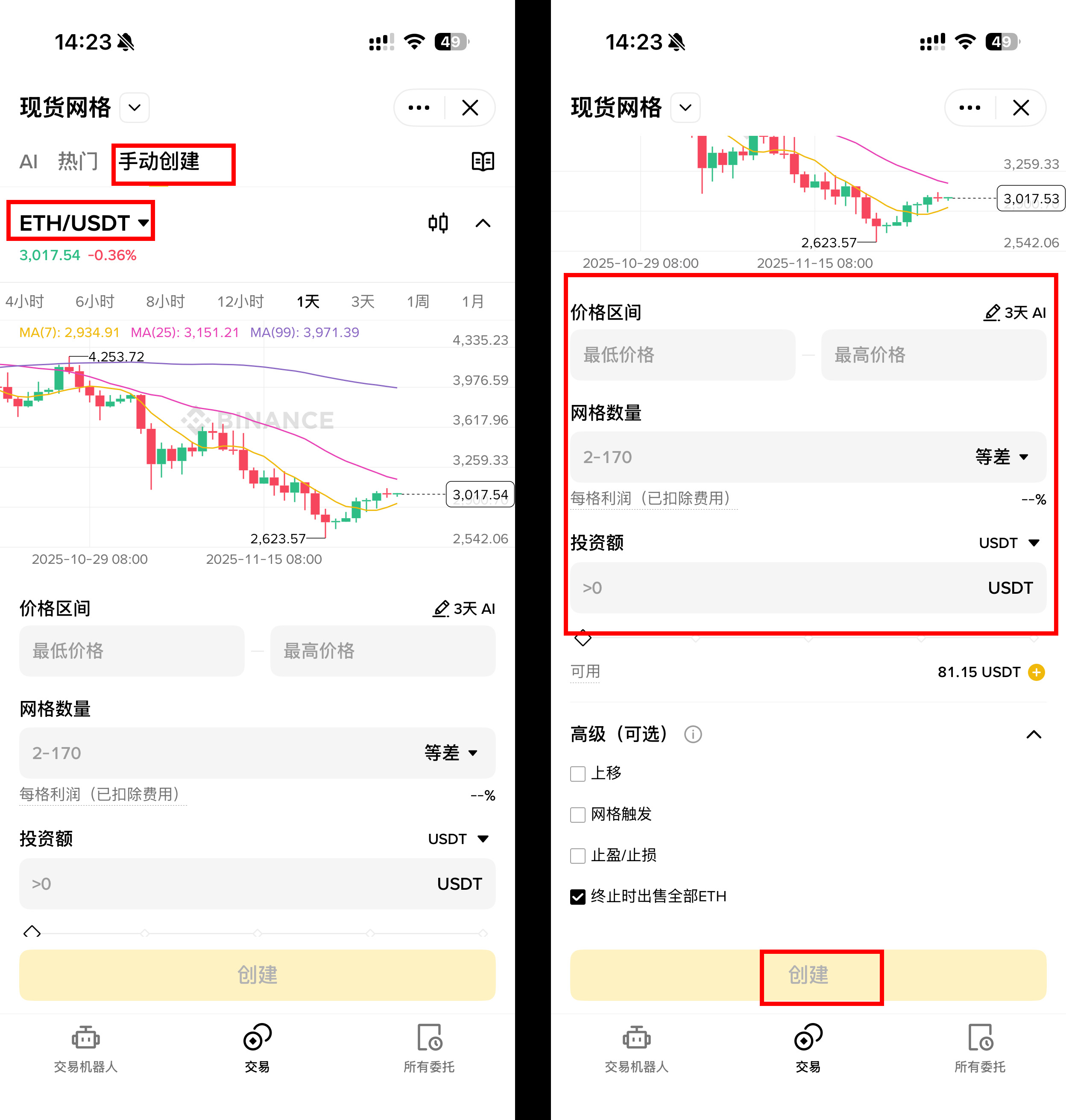 第三步:设置参数(区间、格数、资金)