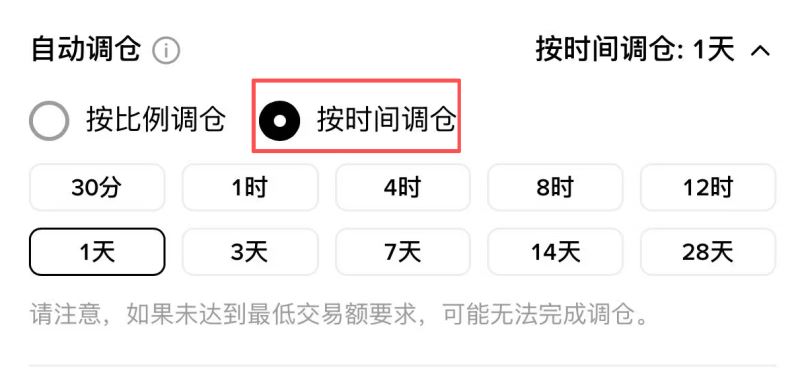 虚拟货币指数定义和创建教程