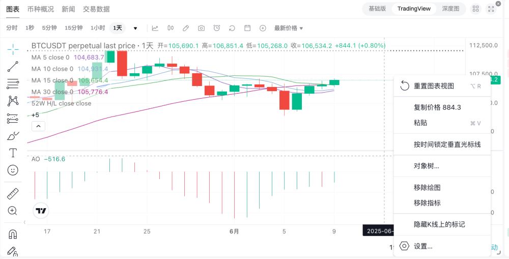 如何配置图表设置？_图4