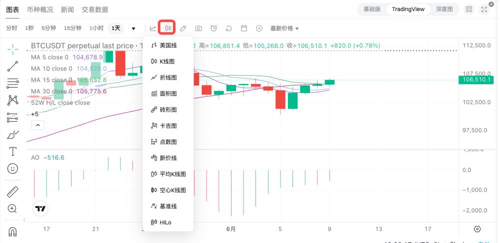 如何配置图表设置？_图3