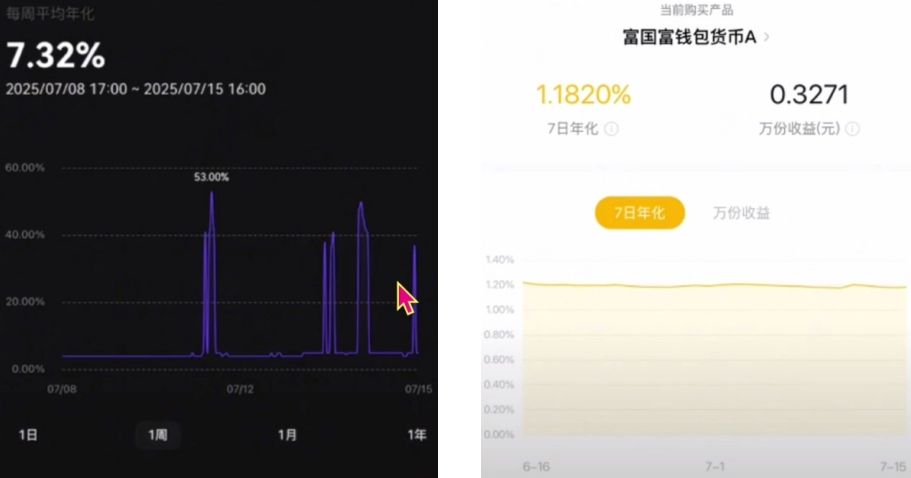简单赚币_图12