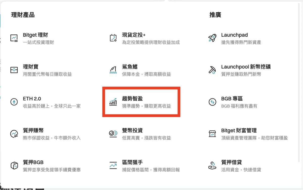 趋势智盈