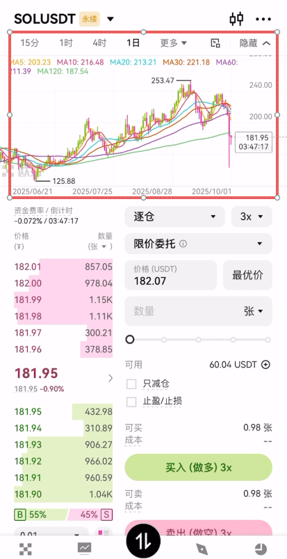 欧易下载注册教程_图3