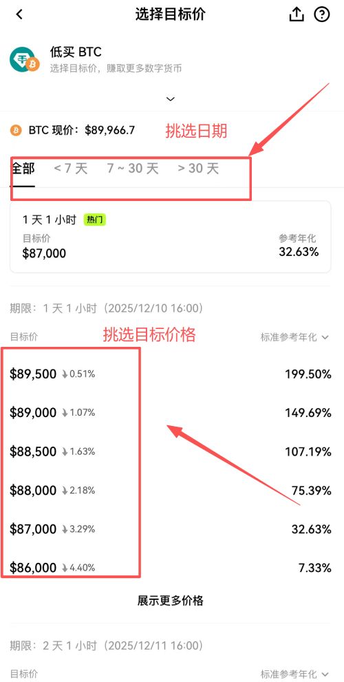 欧易双币赢教学