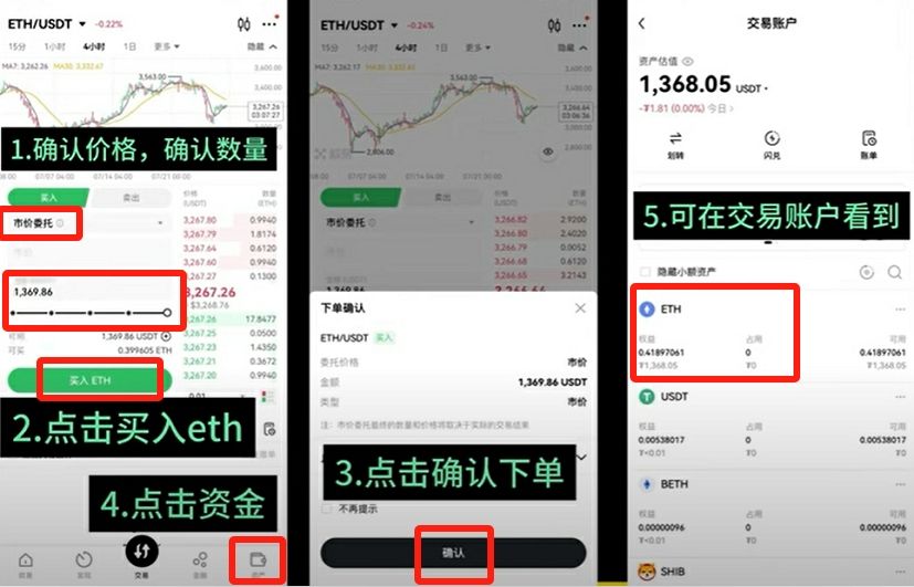 买卖虚拟货币_图6