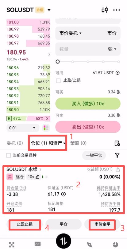 实战操作：从开仓到止盈止损_图27
