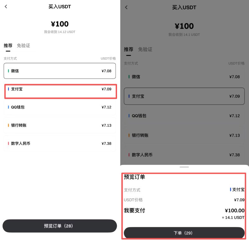 Gate 快捷交易买入USDT