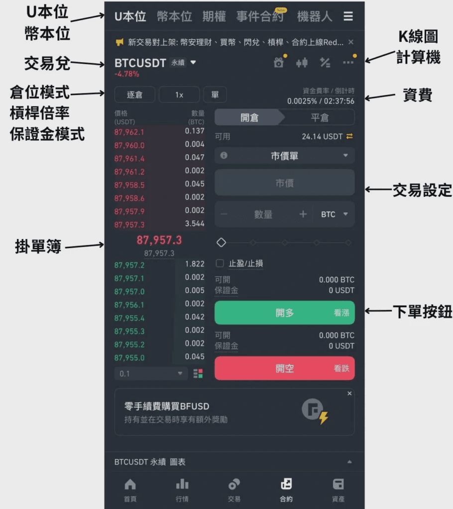 币安合约交易介面