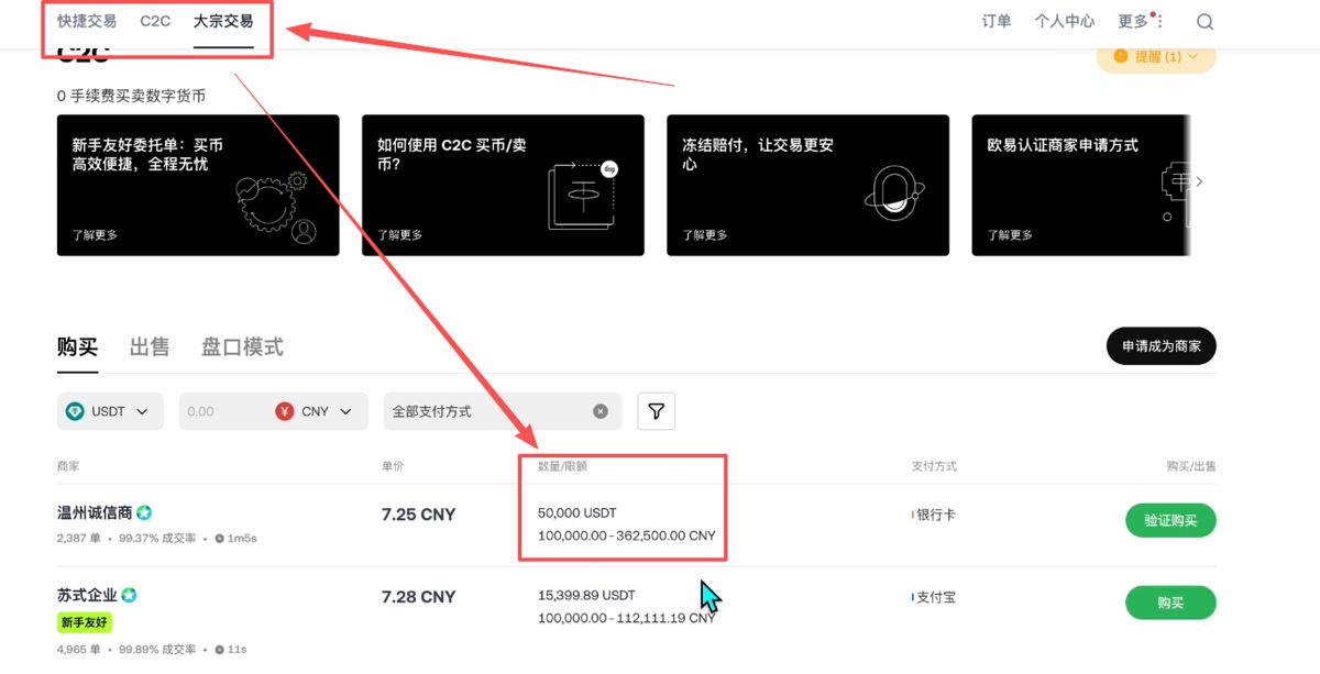 购买USDT_图2