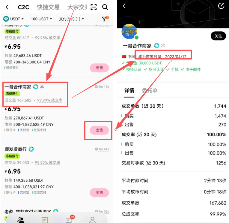 第三步:欧易安全出金方法,卖出USDT_图14