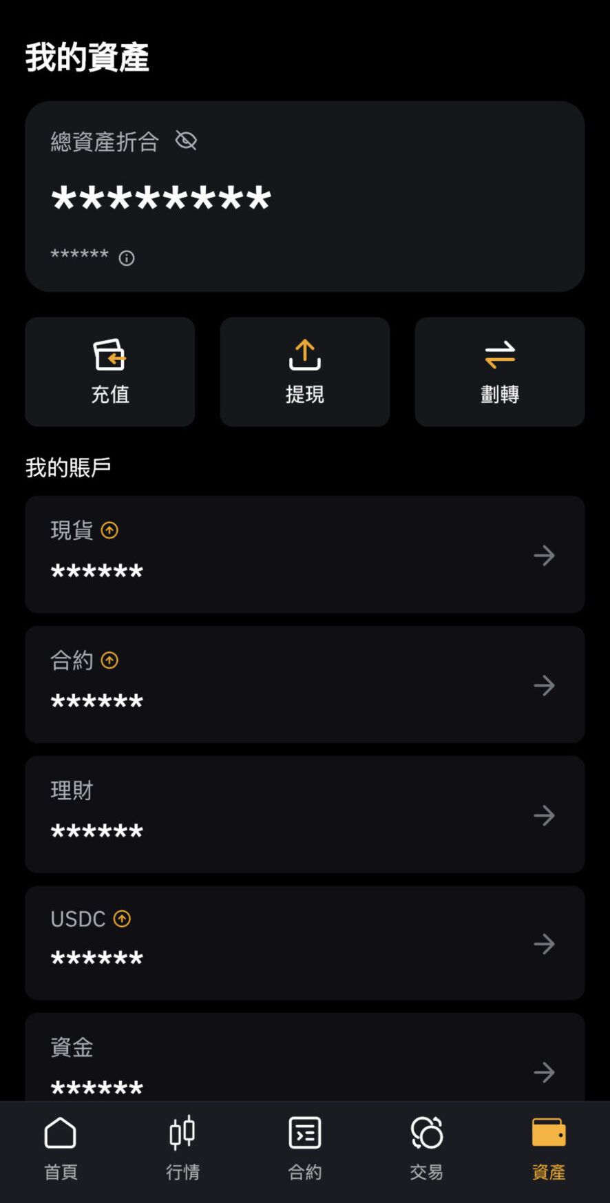 Bybit 合约下单流程