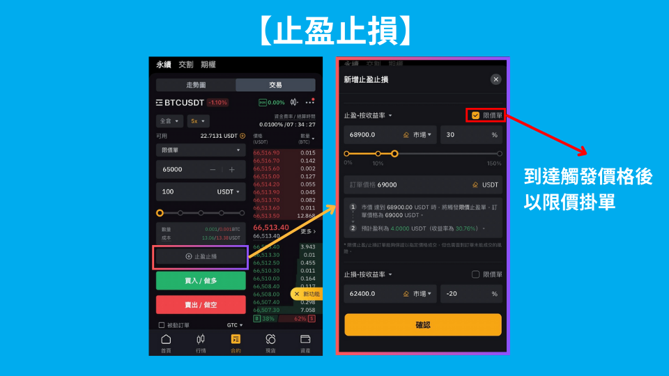 Bybit 合约如何开单？ Bybit合约界面介绍_图4