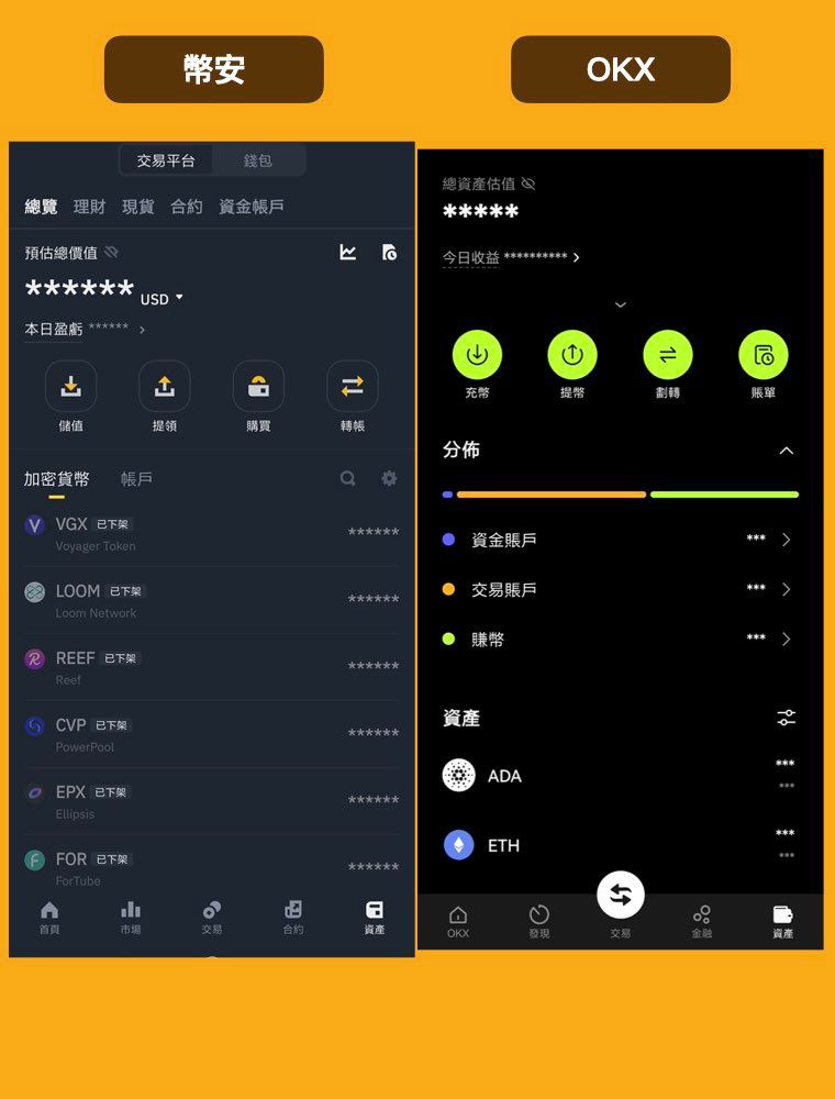 资产管理接口