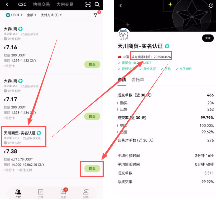 如何使用银行卡充值资金到欧易APP？OKX APP账户充U简单教学_图7