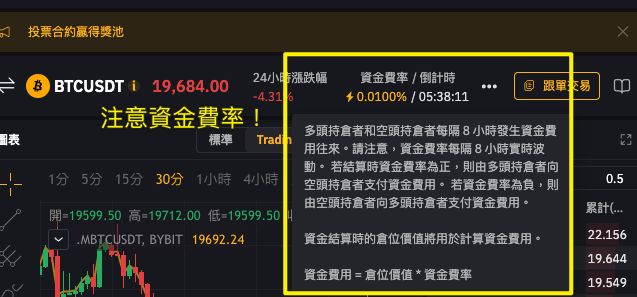 Bybit 合约手续费贵不贵？_图5