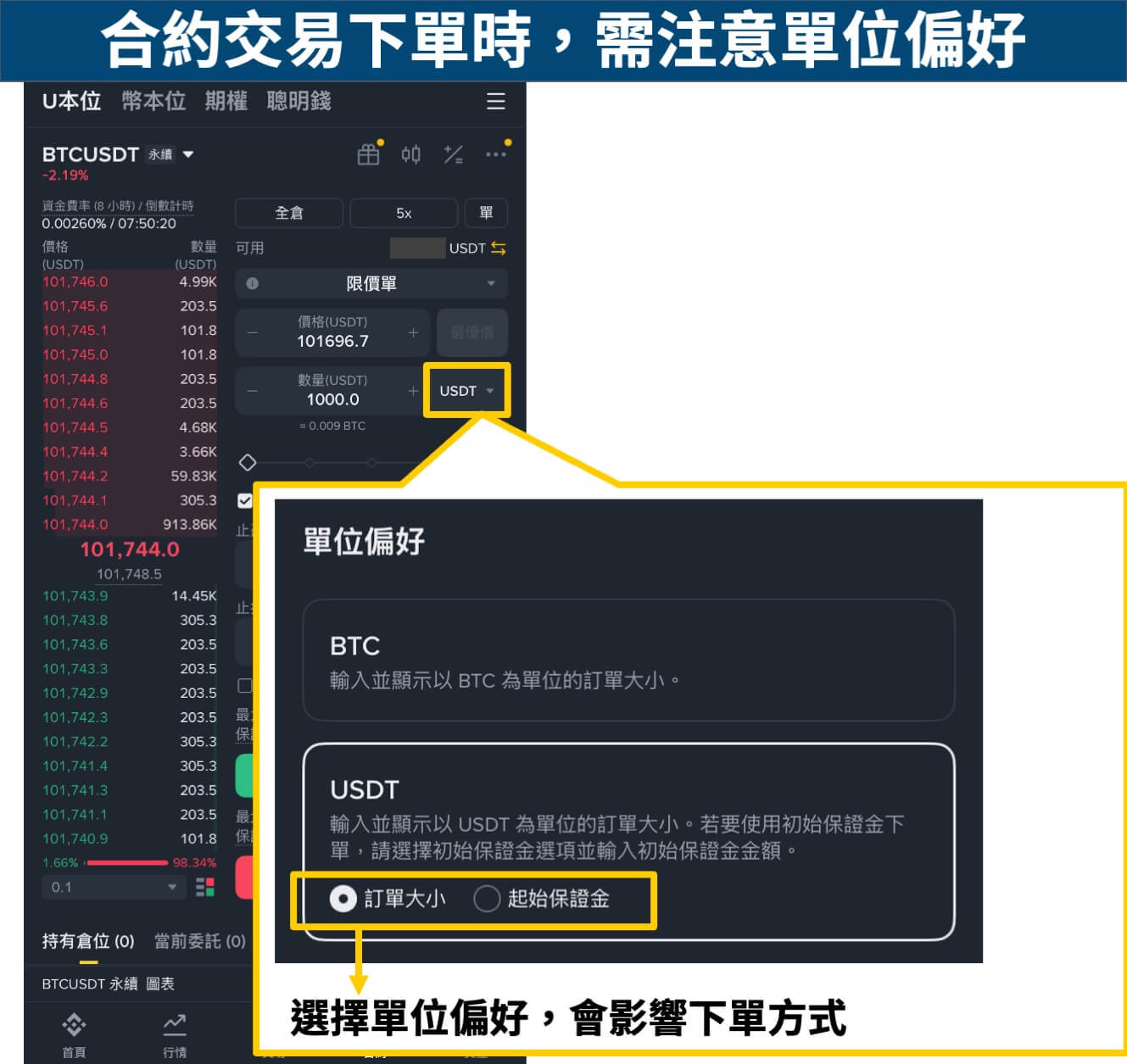 注意1:下单时,注意单位偏好的设定