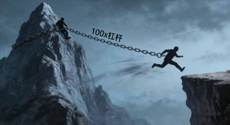 永续期货合约是什么?在加密期货交易中有哪些优势与风险?
