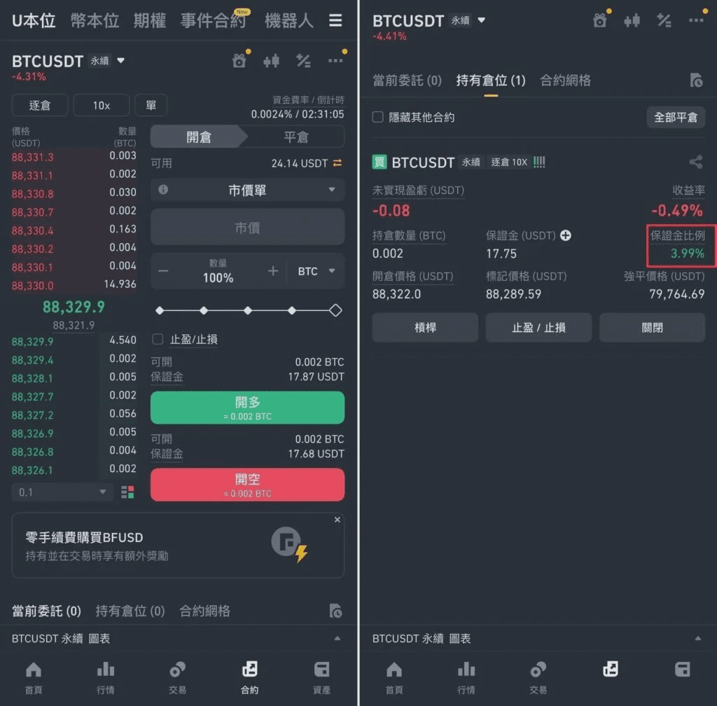 币安保证金率怎么计算?