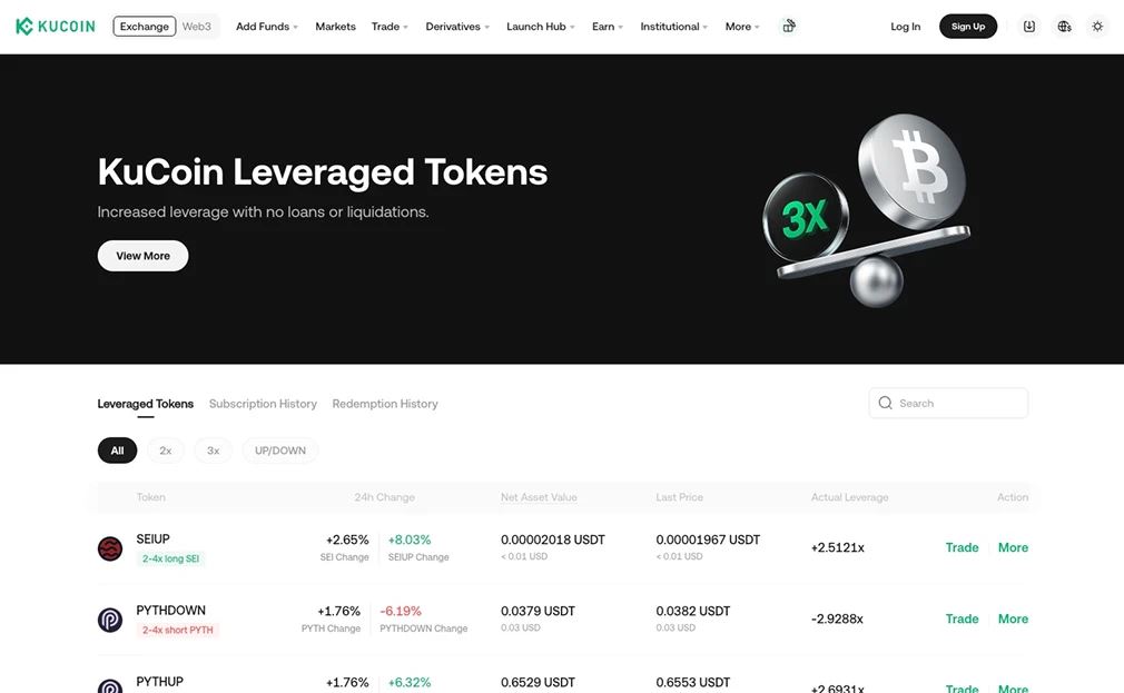 2025年KuCoin深度评测：功能、安全与合规全景解析