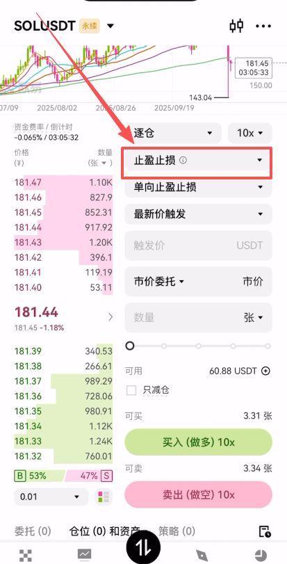 实战操作：从开仓到止盈止损_图16