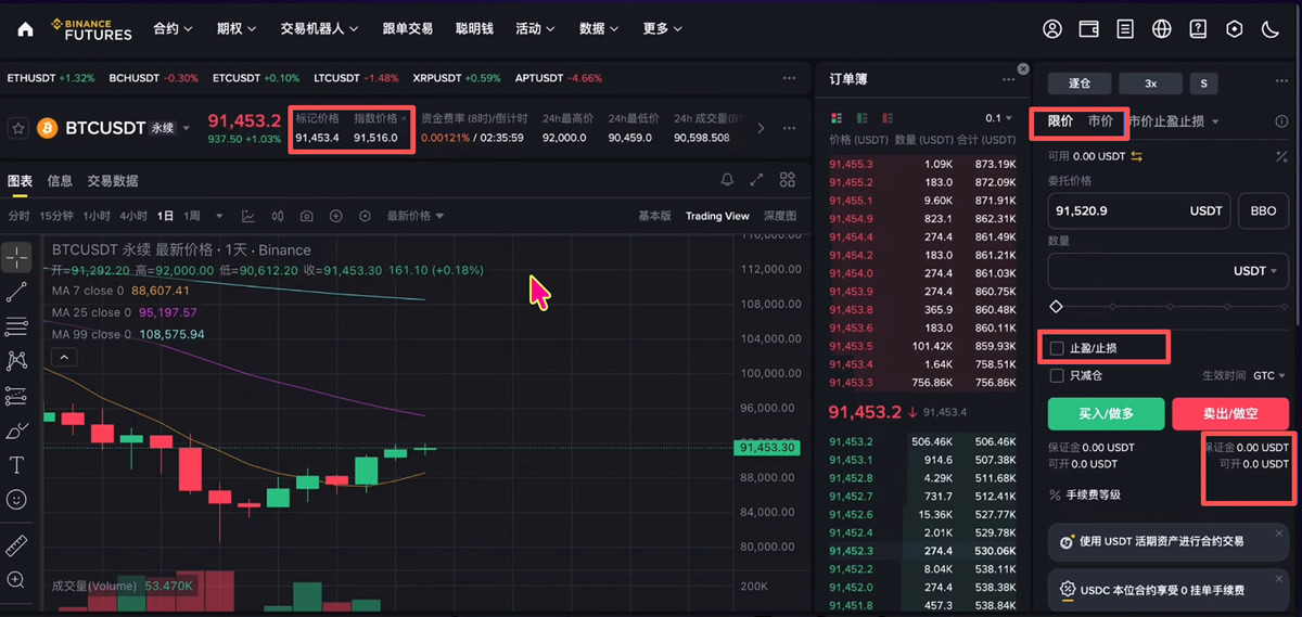 永续合约资金费率:价格锚定机制_图2