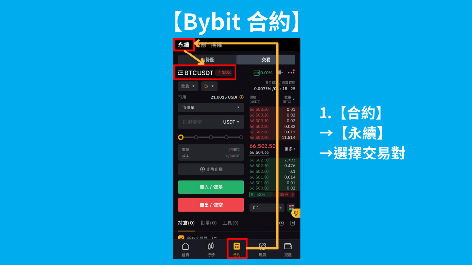Bybit 合约如何开单？ Bybit合约界面介绍