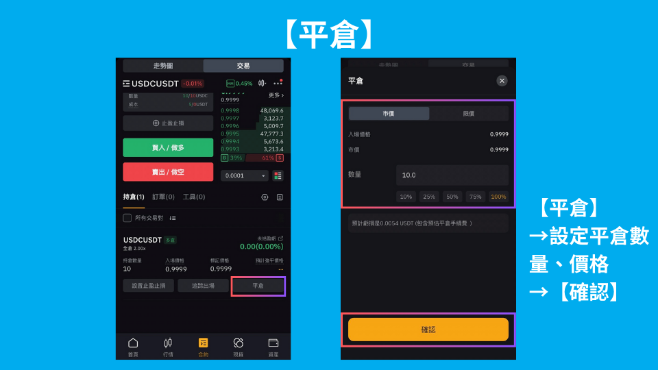 Bybit 合约如何开单？ Bybit合约界面介绍_图6