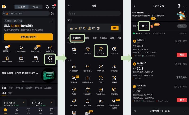 步骤3: 首次买币&交易(P2P推荐,零费)_图3