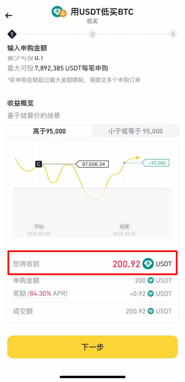 币安双币投资介绍