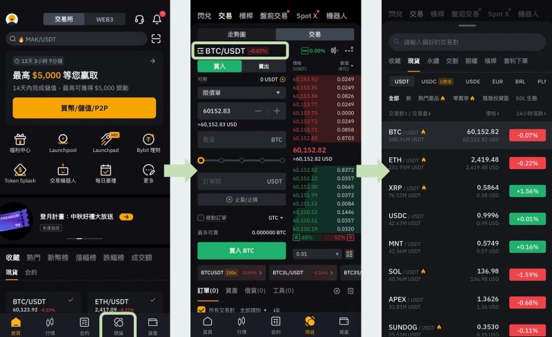 步骤3: 首次买币&交易(P2P推荐,零费)