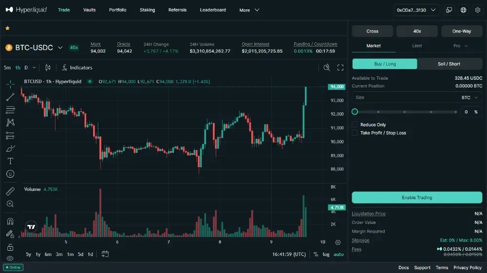 Hyperliquid与Aster深度对决：永续合约DEX的性能、费用及功能全解析