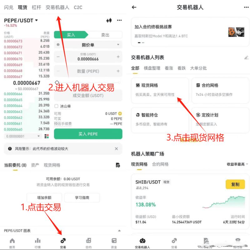 关于网格交易