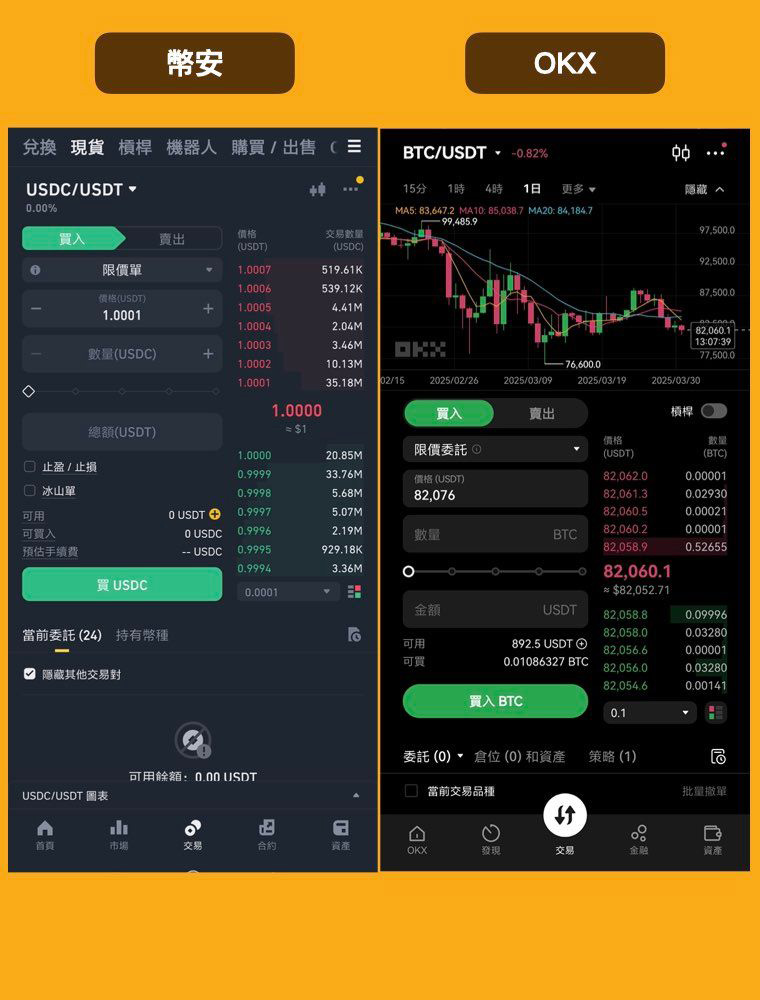 现货交易接口