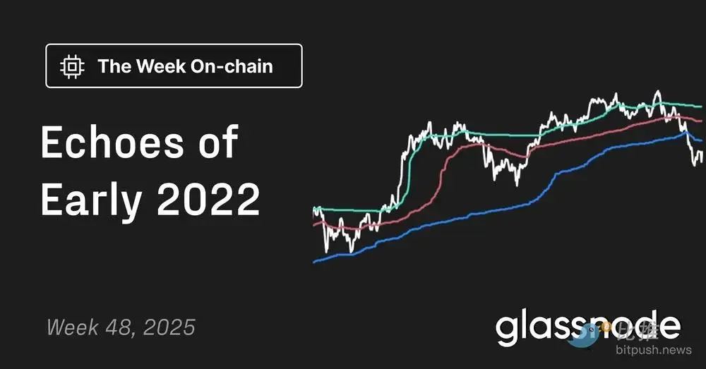 比特币再现2022年崩盘前兆?注意关键区间