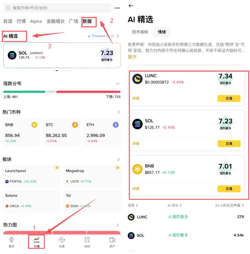 币安AI精选教学