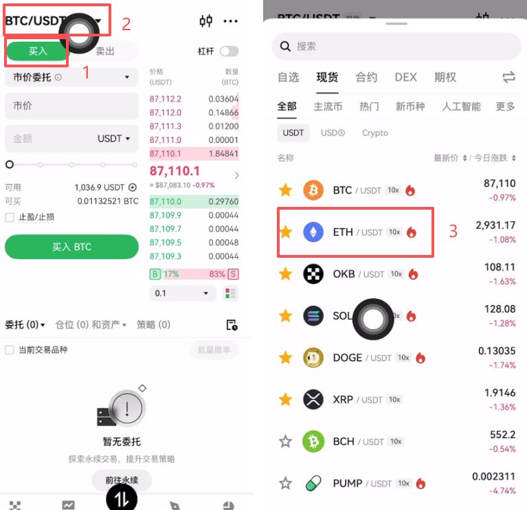现货交易_图2