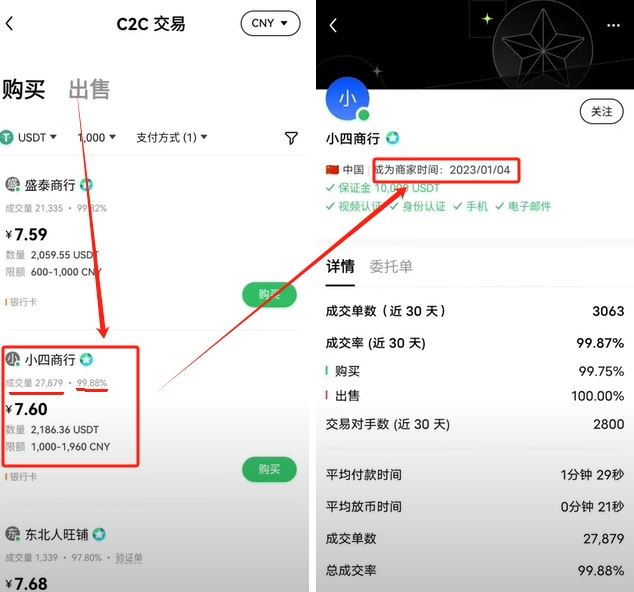 欧易交易所操作全流程介绍