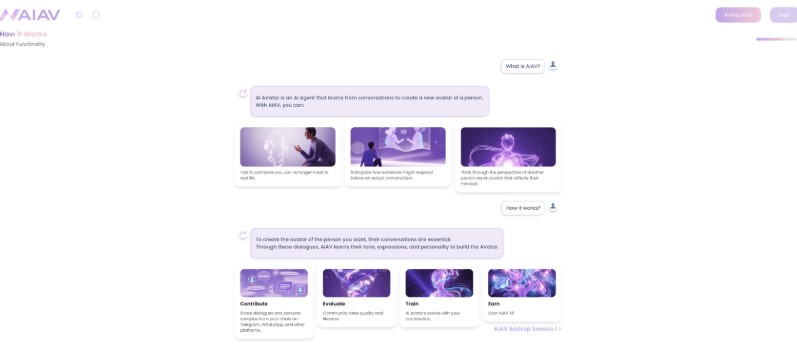 AI Avatar (AIAV)项目深度解析：代币机制、空投传闻与安全指南